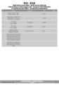 Tanklock-Givi-BF43-Fantic-instrukcja-1