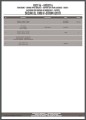 Poprzeczka na GPS Givi FB3114 instrukcja montażu 1