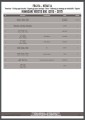 Poprzeczka-na-uchwyt-Givi-FB4114-instrukcja-1