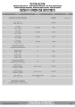Stelaż-kufrów-bocznych-Givi-PL3116-instrukcja-1