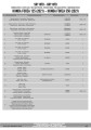 Stelaż-pod-kufer-centralny-Givi-SR1187B-instrukcja-1