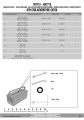 gmole-givi-tn7710-instrukcja-2