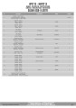 handbary_kappa_KHP3113_instrukcja_1
