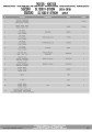 gmole_kappa_KN3105_instrukcja_1
