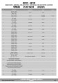 stelaz_kufra_centralnego_kappa_KR2122_instrukcja_1