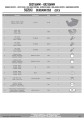 stelaz_kufra_centralnego_kappa_KR3104MM_instrukcja_1