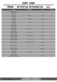 stelaz_kufra_centralnego_kappa_KR5609_instrukcja_1