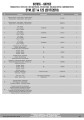 stelaz_kufra_centralnego_kappa_KR7055_instrukcja_1