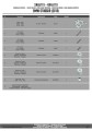 stelaz_kufra_centralnego_kappa_KRA5119_instrukcja_1