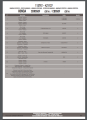 stelaz_kufra_centralnego_kappa_kz1133_honda_instrukcja_1