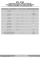 Tanklock-Kappa-BF15K-instrukcja-1