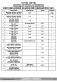 Givi-PL5112B-instrukcja-1