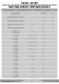 gmole_kappa_KN5129OX_instrukcja_1