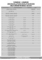 stelaż_boczny_one_fit_kappa_KLO8400CAM_instrukcja_1