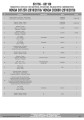 stelaz_kufra_centralnego_kappa_KR1169_instrukcja_1
