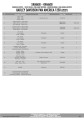 stelaz_kufra_centralnego_kappa_KRA8400_instrukcja_1