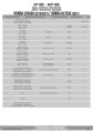 hp1192b_Givi_instrukcja