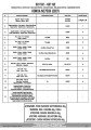 Givi SR1192 stelaż kufra centralnego instrukcja 1