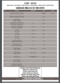 stelaz_kufra_centralnego_kappa_kz4123_instrukcja_1