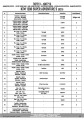 Givi-TN7713-instrukcja-1