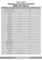 Stelaż-kufrów-bocznych-Givi-PL3112-instrukcja-1