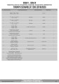 stelaz_kufra_centralnego_kappa_KR6416_instrukcja_1