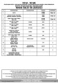 tr2148_givi instrukcja