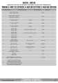Givi SR2150 stelaż kufra centralnego instrukcja 1