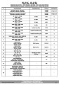 PL4134-instrukcja-1