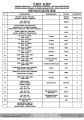 PL9257-instrukcja-1