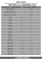stelaz_kufra_centralnego_kappa_KR5129_instrukcja_1
