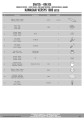 stelaz_kufra_centralnego_kappa_KR4105_instrukcja_1