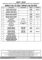 SR2167-instrukcja-1