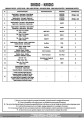 SR9263-instrukcja-1