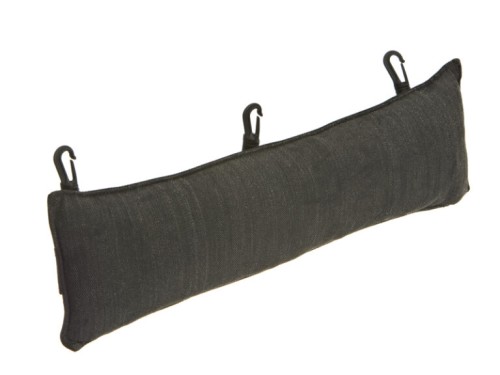 SHAD X1SB97 izolator termiczny