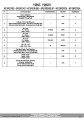 15rkit instrukcja 1