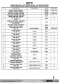 PX2171 instrukcja 1