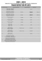 Givi SR5616 stelaż kufra centralnego instrukcja 1