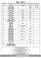 TN2171 instrukcja 1