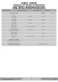 AL9051AK instrukcja 1