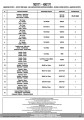 KN2171 instrukcja 1