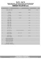 KL4115 instrukcja 1
