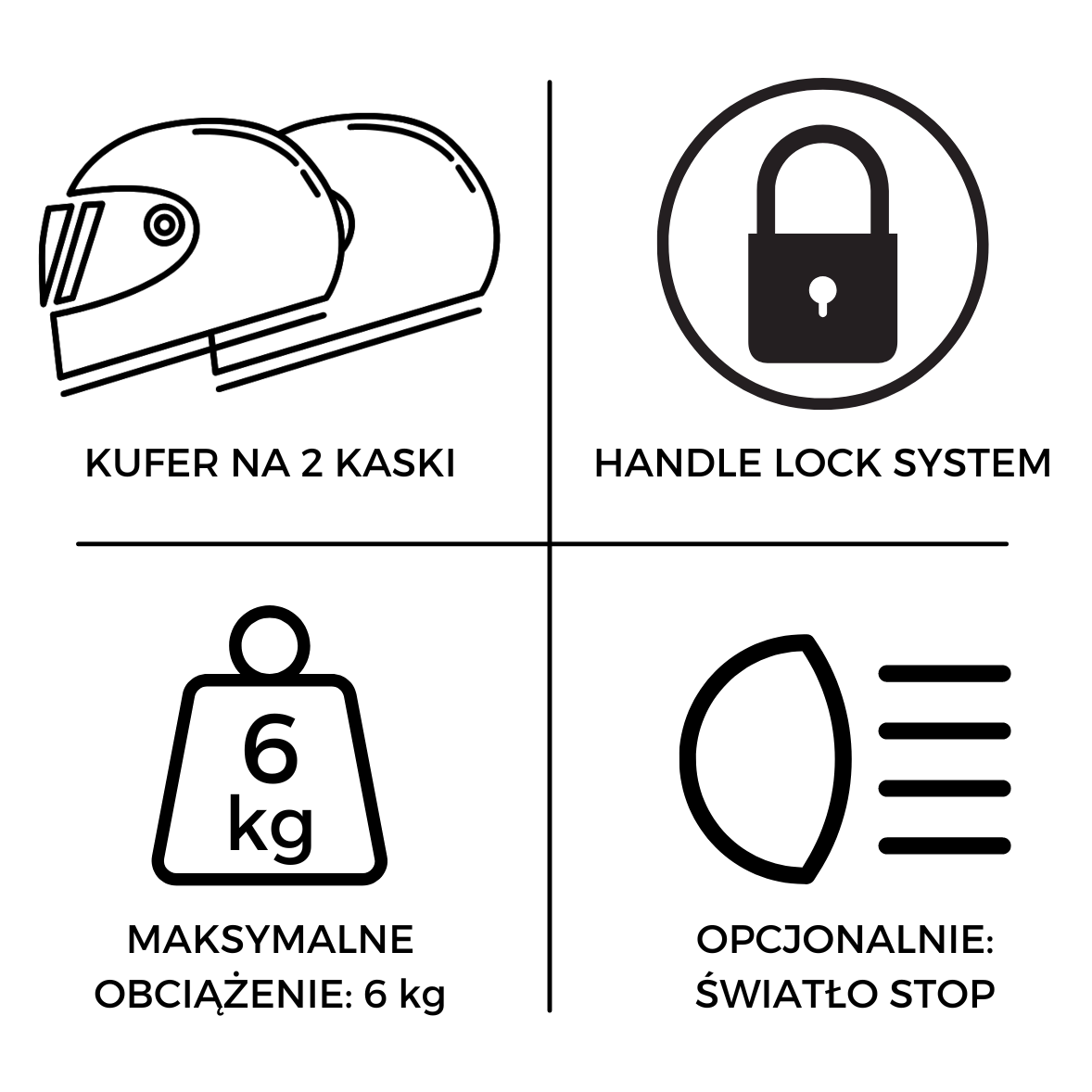 Informacje na temat kufra SHAD SH45