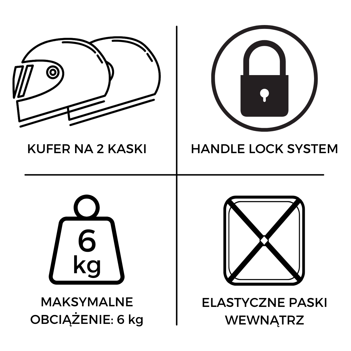 Informacje na temat kufra SHAD SH45