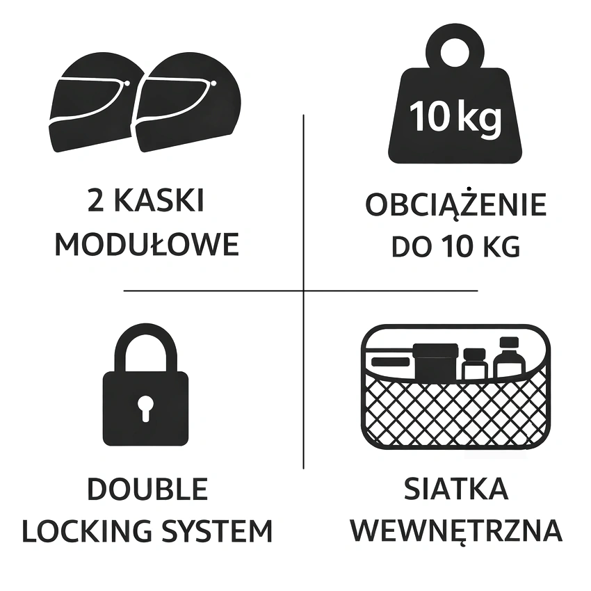 Informacje na temat kufra SHAD SH51